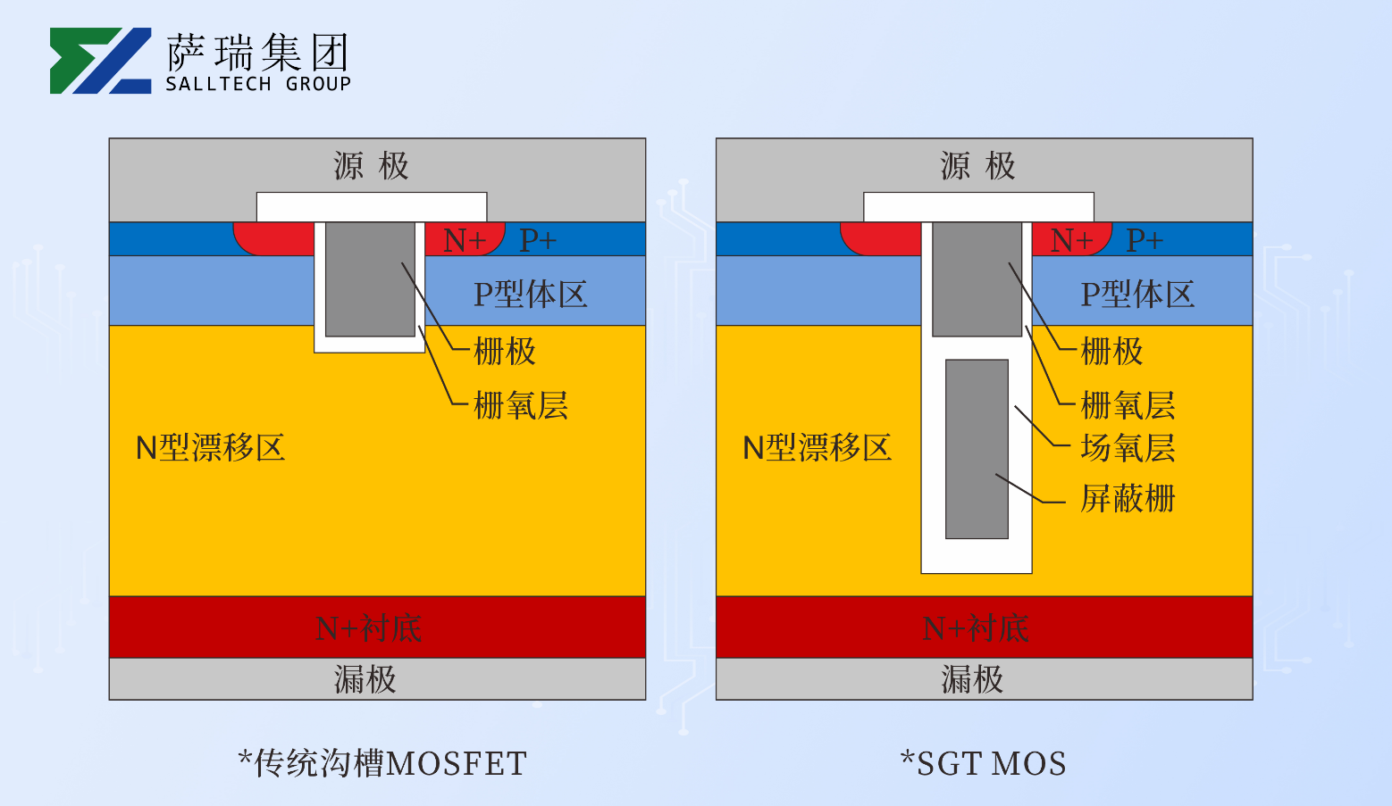 正在上传... image.png